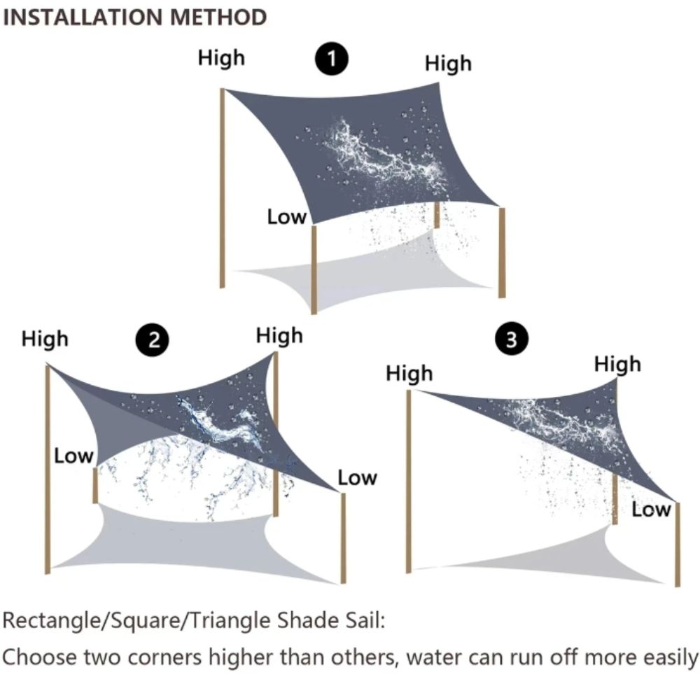 Sun Sail Shade - Пляжный водонепроницаемый солнцезащитный тент-парус, дышащий, ветрозащитный,