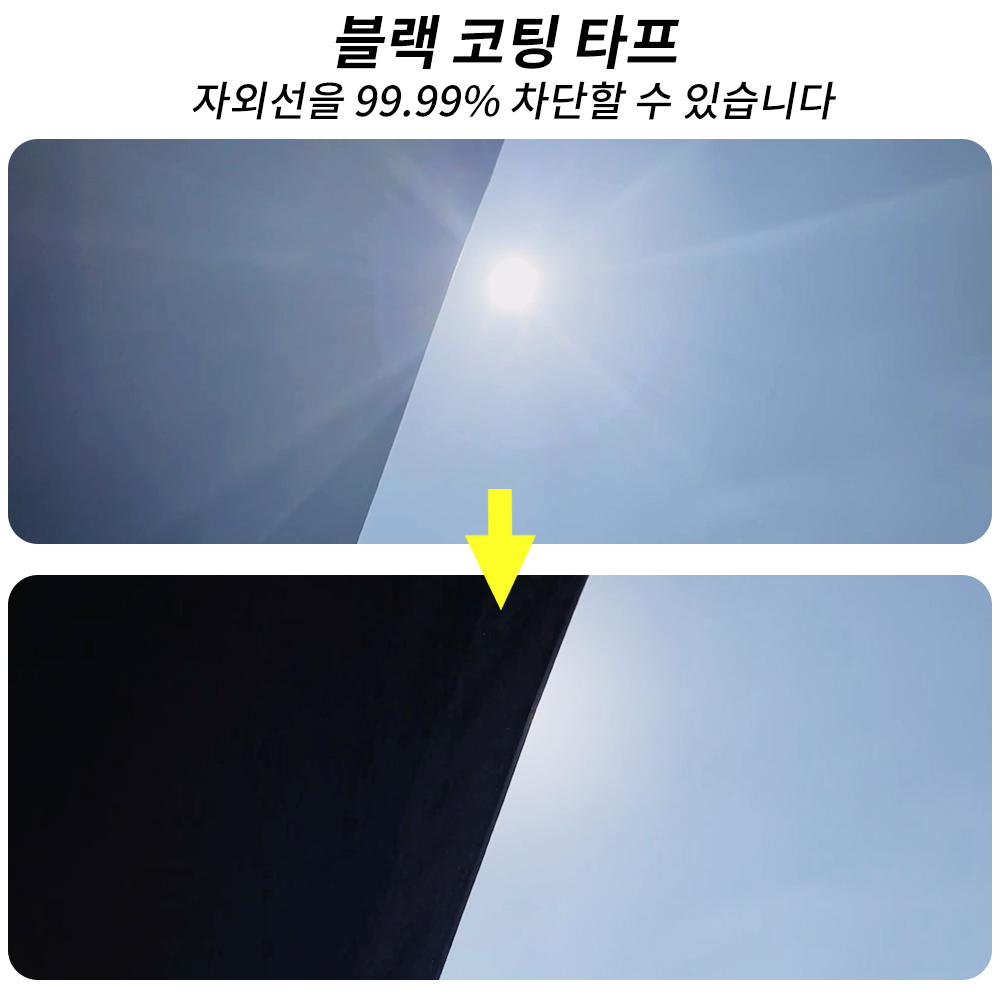 Большой Водонепроницаемый Тент – обзор и цена Sun Sail Shade