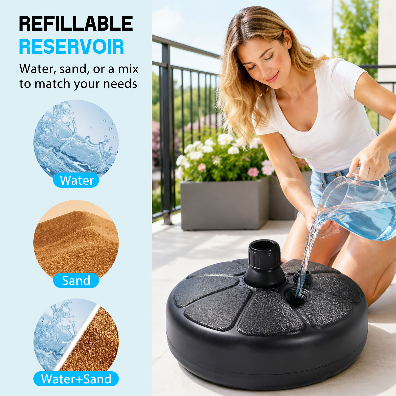 Основание для зонта с возможно – обзор и цена Outdoor Furniture Sunbrella