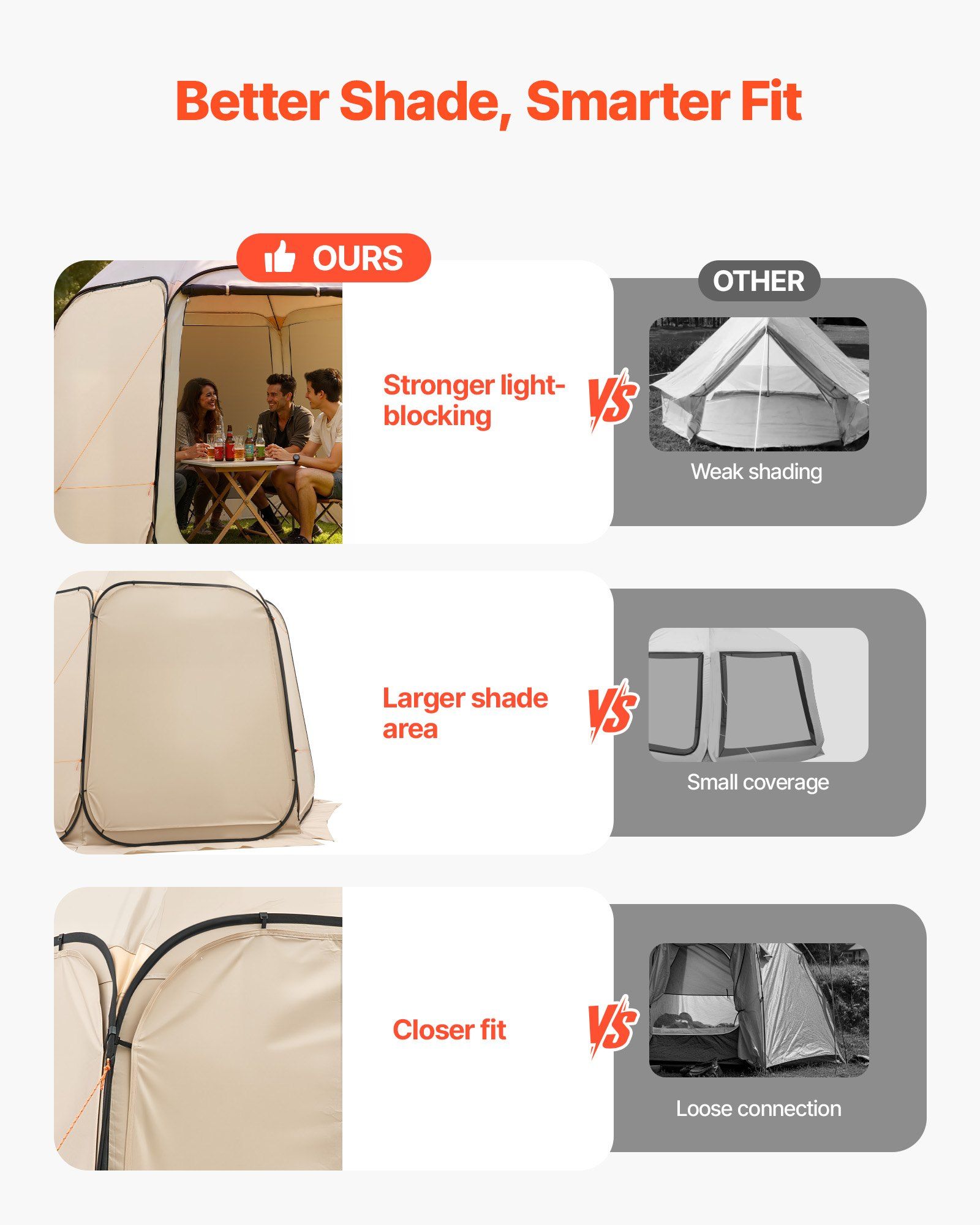 Солнцезащитные тенты-паруса, п – обзор и цена Sun Sail Shade